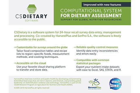 CSDietary Postcard